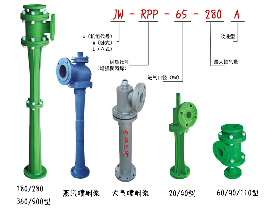 RPP水蒸氣噴射泵、RPP水噴射真空泵、RPP大氣噴射泵